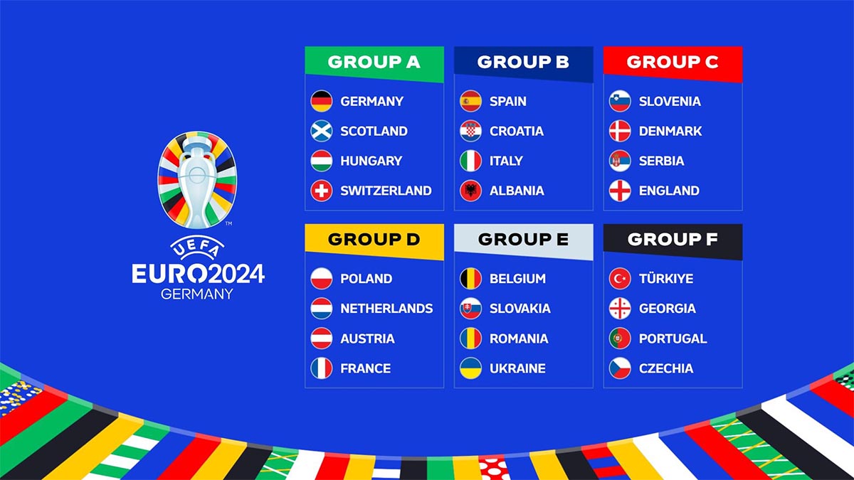 euro-2024-group